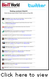 Twitter Discussion